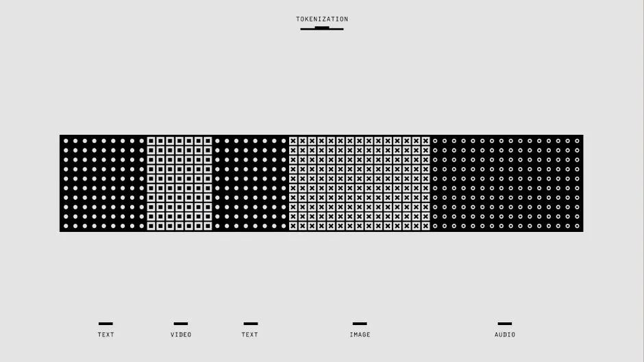CSS Spinner Examples: Five Copyable Loaders